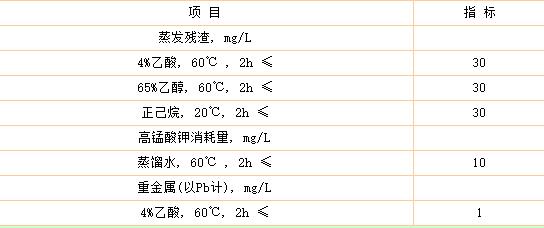 食品級(jí)環(huán)氧樹(shù)脂膠水哪里有，衛(wèi)生要求有哪些?
