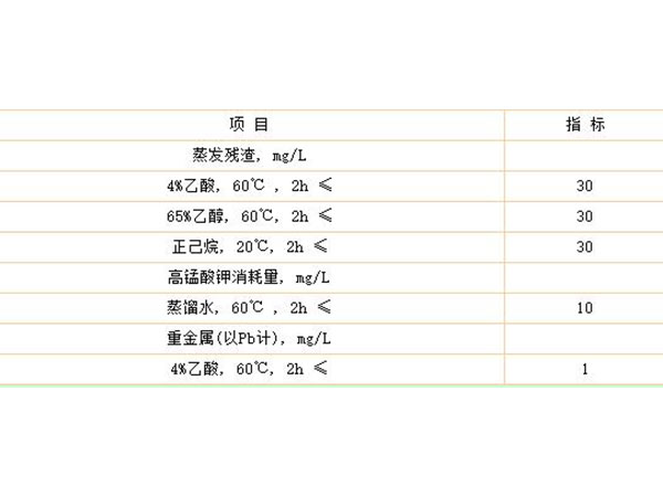 食品級環(huán)氧樹脂膠水，衛(wèi)生要求有哪些?